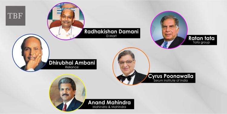 Top 5 Business Tycoons in India - The Business Fame