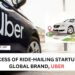 SUCCESS OF RIDE HAILING STARTUP TO GLOBAL BRAND- UBER