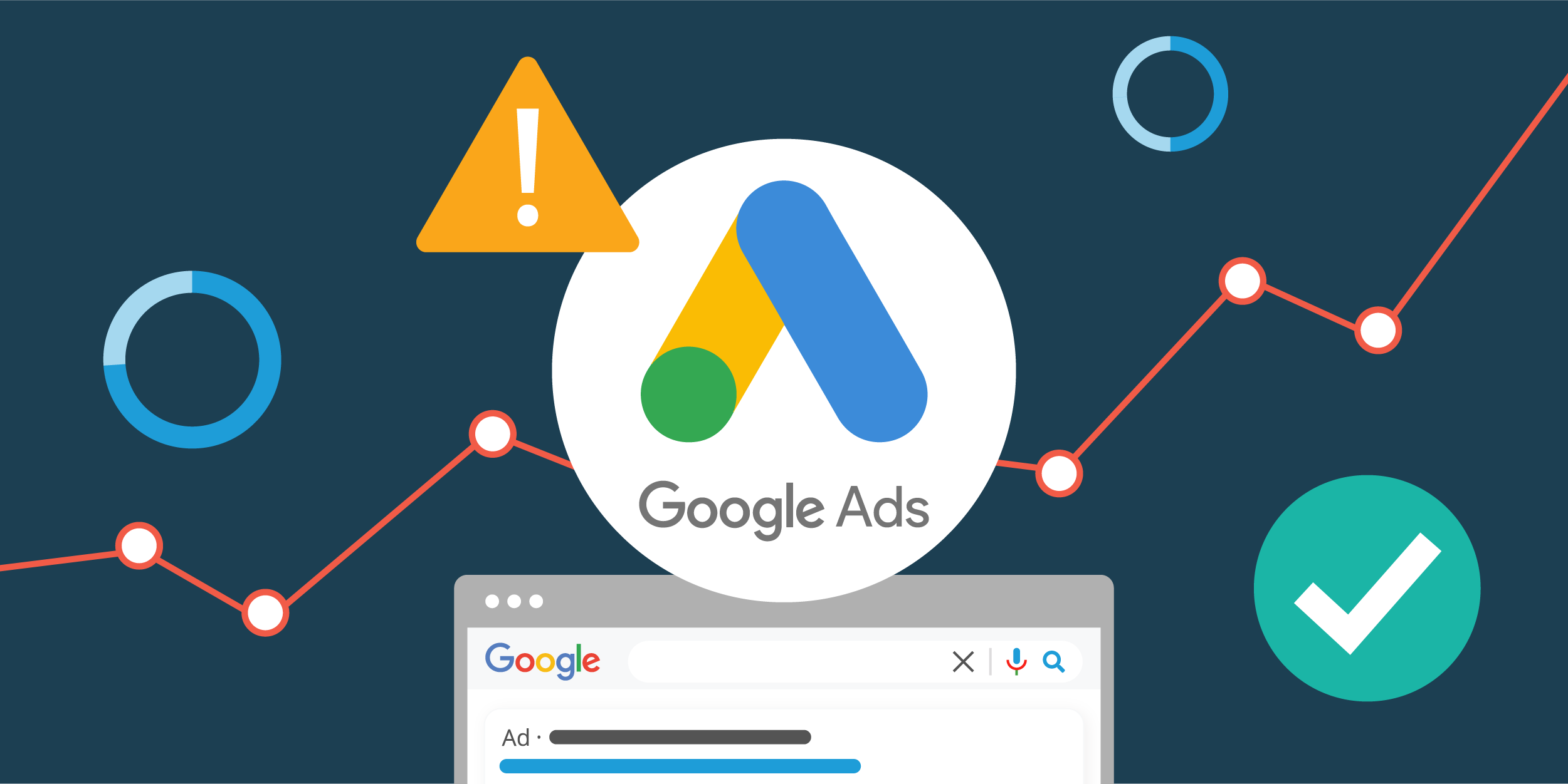 Buy Google Ads Account